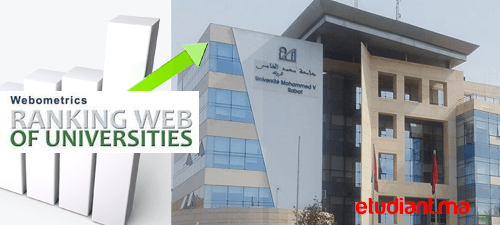 Webometrics 2025 : L’UM5 Rabat en tête des universités maghrébines